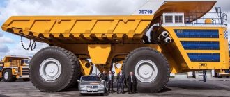 8 facts about the best dump truck in the world from Belarus - BelAZ-75710
