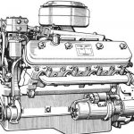 Yamz 238 engine technical characteristics