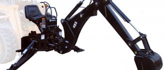 Excavator for tractor