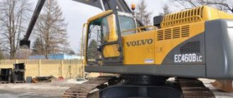 Volvo 460 excavator technical specifications