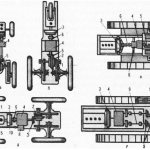 Tractor transmission elements and their purpose