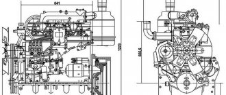Dimensional drawing of the MMZ D-243 diesel engine