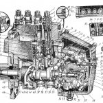 How to adjust fuel injection pump MTZ