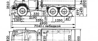 How the front and rear axles of the ZIL-131 truck are arranged