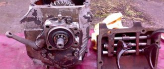 gearbox gas 53 characteristics