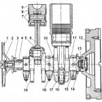 Crank mechanism KShM tractor T-25 with diesel engine D-21