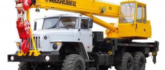 Truck crane model