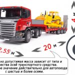 Maximum permissible dimensions for vehicles in the Russian Federation