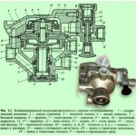 Operating principle of the trailer brake control valve