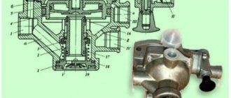 Operating principle of the trailer brake control valve