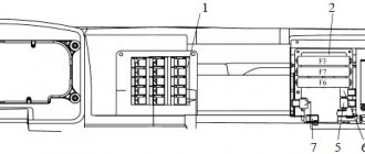Location of fuses and relays with an electronic control unit in a Kamaz vehicle