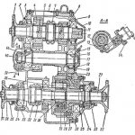 Transfer case Ural-4320 device diagram