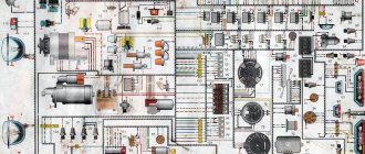 Electrical equipment diagram