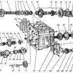 Tractor gearbox diagram