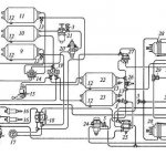 Diagram of a multi-circuit air system