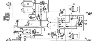 Diagram of a multi-circuit air system