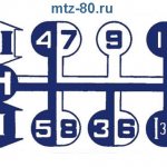 Схема переключения передач МТЗ-80/82