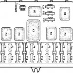 fuse diagram in the interior of the UAZ Patriot, yaz patriot fuse block description