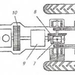 Схема расположения основных частей, механизмов и деталей колесного трактора