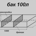 Diagram of an enlarged tank UAZ 469