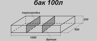 Схема увеличенного бака УАЗ 469