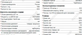 Технические характеристики ГАЗ 32214 2.4