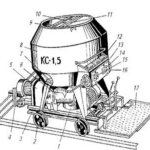 Technical characteristics and design of the feed dispenser KS-1.5