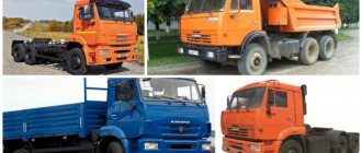 Technical and operational characteristics of KAMAZ 65115 - owner reviews and dump truck price