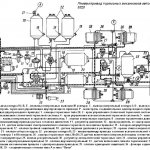 Техническое обслуживание тормозной системы Камаз-5320