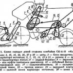 Transmission of the SK-6 &quot;Kolos&quot; combine
