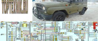 UAZ Hunter electrical diagram