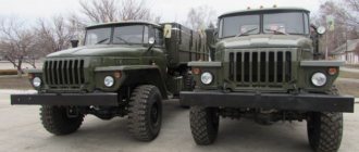 Ural 4320 - modifications