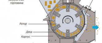 Structure of a grain crusher