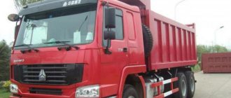 spare parts for dump truck &quot;Hovo&quot;